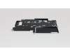 Lenovo 5S60R07761 SHIELD MB Shielding 3N 81F4