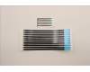 Lenovo 5T10S33472 TAPE Removable Tape L82TK M
