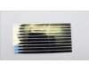 Lenovo 5T10S33577 TAPE TAPE L 82XA Removable tape (L+R) *5
