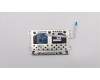 Lenovo 5T60S94186 TOUCHPAD Touchpad C 81ND W/FFC_COPPER