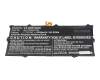 IPC-Computer battery 40Wh suitable for Samsung Galaxy Book 2 Go (NP345XNA)