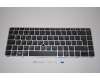 HP HP 840/ZBook 14 G3/G4 Keyb. (CH) Backlight for HP EliteBook 745 G4