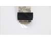 Lenovo 90201027 QIWG9 LCD Cable UMA-L