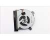 Lenovo 90202127 VIWZ2 Fan