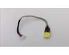 Lenovo 90202793 BAMBI DC-IN Cable