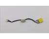 Lenovo 90205219 LZ9 DC-IN Cable