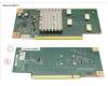 Fujitsu PCIE_RETIMER_4X4 for Fujitsu Primergy RX2530 M4
