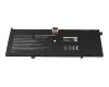 AC941I IPC-Computer battery 58Wh