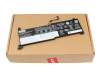 Battery 38Wh original (2 cells 7.68V) suitable for Lenovo V14 G3 IAP (82TS/82UL)