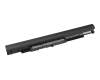 Battery 41Wh original suitable for HP 246 G4