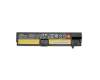 Battery 41Wh original suitable for Lenovo ThinkPad E575 (20H8)