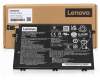 Battery 45Wh original suitable for Lenovo ThinkPad E480 (20KQ/20KN)