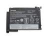 Battery 53Wh original suitable for Lenovo ThinkPad P40 Yoga (20GQ/20GR)