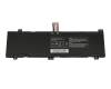 Battery 62.32Wh original suitable for Schenker XAP17M23