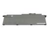 Battery 86Wh original suitable for Lenovo ThinkPad T16 Gen 4 (22AW/22AX)