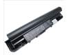 F116N Dell Battery Primary 4 Call