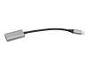 HP Pavilion 15-eg1000 USB-C to HDMI adapter