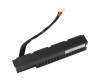 HP Pavilion 15-fc0000 Server sparepart