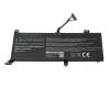 IPC-Computer battery 29Wh suitable for Asus P1511CJA