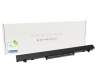 IPC-Computer battery 33Wh suitable for HP 15-bs100