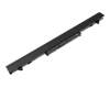 IPC-Computer battery 33Wh suitable for HP 15-bs100