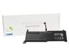 IPC-Computer battery 36Wh (2 cells 7.7V) suitable for Lenovo V15 G4 ABP (83CR)