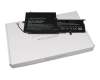 IPC-Computer battery 38Wh suitable for HP 15-da0000