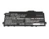 IPC-Computer battery 40.43Wh suitable for HP ZBook 15 G6