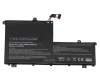 IPC-Computer battery 54Wh suitable for Lenovo ThinkBook 14 IML (20RV)