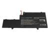 IPC-Computer battery 55Wh suitable for HP 17-by0000
