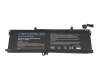 IPC-Computer battery 55Wh suitable for Lenovo ThinkPad L440