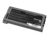 IPC-Computer battery compatible to Panasonic 31NR19 with 89Wh