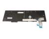 Keyboard CH (swiss) black/black with backlight and mouse-stick original suitable for Lenovo ThinkPad L15 Gen 4 (21H3/21H4)