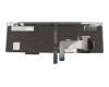 Keyboard CH (swiss) black/black with backlight and mouse-stick original suitable for Lenovo ThinkPad W540 (20BG/20BH)