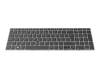 Keyboard CH (swiss) black/silver with backlight and mouse-stick original suitable for HP 15-bs100