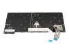 Keyboard DE (german) black/black matte with mouse-stick original suitable for Lenovo ThinkPad L14 G6 (21S7)