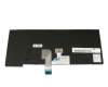 Keyboard DE (german) black/black matte with mouse-stick original suitable for Lenovo ThinkPad L450 (20DS/20DT)