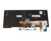 Keyboard DE (german) black/black with backlight and mouse-stick original suitable for Lenovo ThinkPad L13 Gen 2 (21AC)