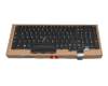 Keyboard DE (german) black/black with mouse-stick original suitable for Lenovo ThinkPad P15v Gen 3 (21D8/21D9)