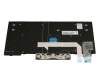 Keyboard DE (german) black/black with mouse-stick original suitable for Lenovo ThinkPad X390 (20SD/20SC)