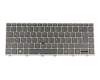 Keyboard DE (german) black/grey with backlight and mouse-stick original suitable for HP ZBook 15v G5