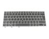 Keyboard DE (german) black/silver with backlight and mouse-stick original suitable for HP 17-ak000