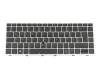 Keyboard DE (german) black/silver with backlight and mouse-stick suitable for HP EliteBook 745 G5