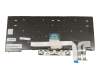 Keyboard DE (german) black/silver with mouse-stick original suitable for Lenovo ThinkPad E485 (20KU)