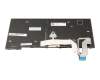 Keyboard SG (swiss-german) black/black with backlight and mouse-stick original suitable for Lenovo ThinkPad L14 Gen4 (21H5/21H6)