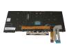 Keyboard UK (english) black/black with backlight and mouse-stick original suitable for Lenovo ThinkPad L390 (20NR/20NS)