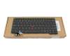 Keyboard US (english) black/black with backlight and mouse-stick original suitable for Lenovo ThinkPad P14s Gen 4 (21K5)