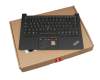Keyboard incl. topcase DE (german) black/black with backlight and mouse-stick with on/off switch original suitable for Lenovo ThinkPad E14 Gen 2 (20T7)