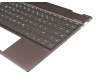 Keyboard incl. topcase DE (german) black/grey with backlight original suitable for HP Envy x360 13-ag0000
