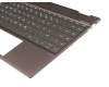 Keyboard incl. topcase DE (german) black/grey with backlight original suitable for HP Envy x360 13-ag0100